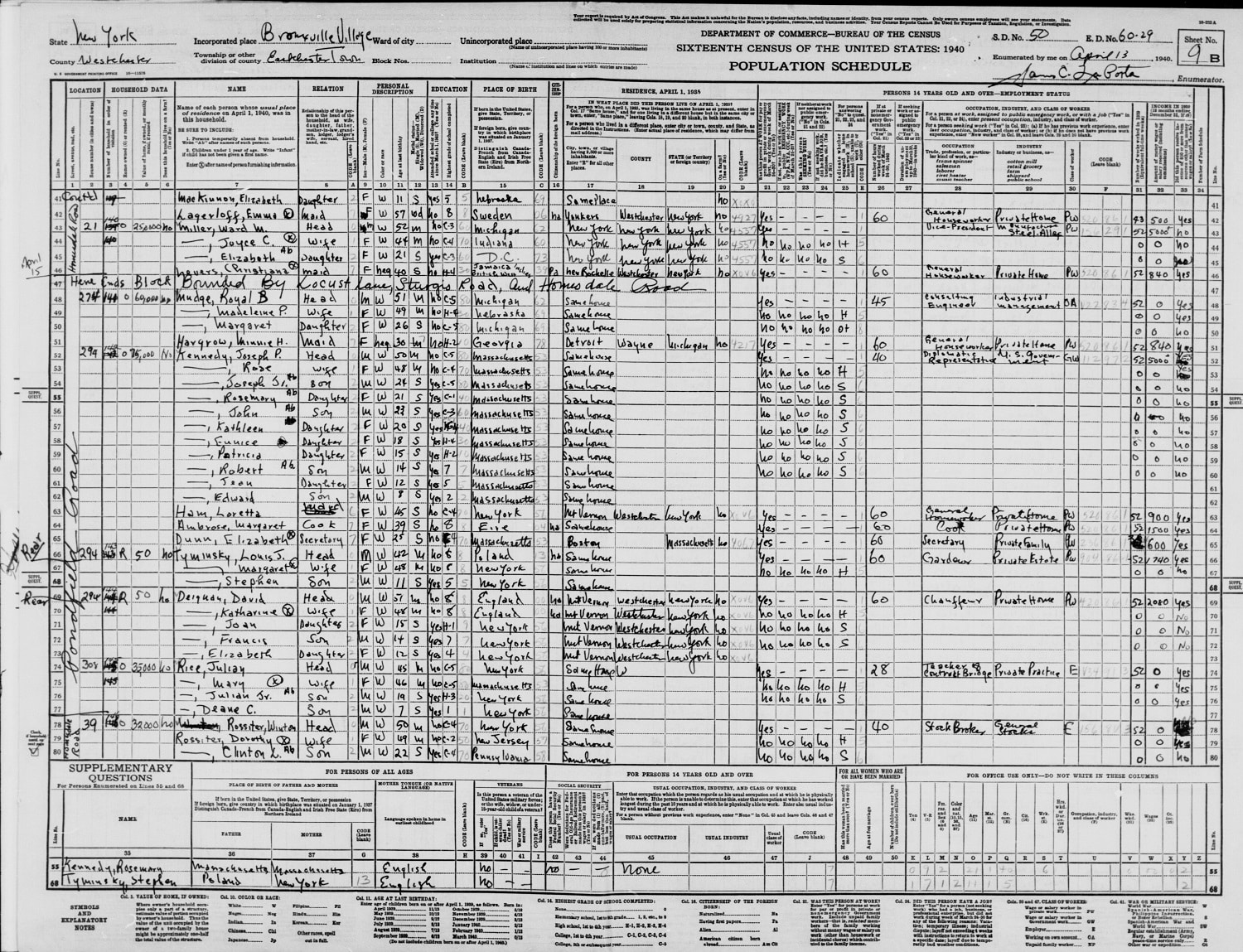 Census record of JFK and family [Credit: MyHeritage 1940 United States Federal Census]
