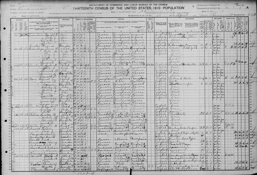 1910 Census record of Dwight D. Eisenhower